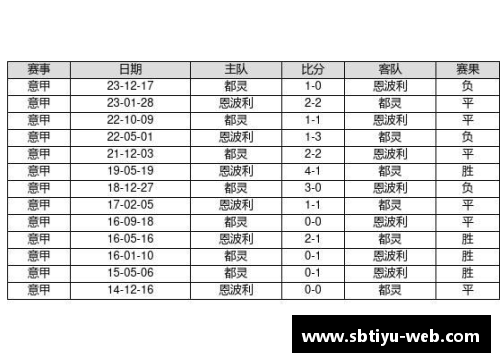 sb体育足球球星卡评级解析与投资价值评估全攻略